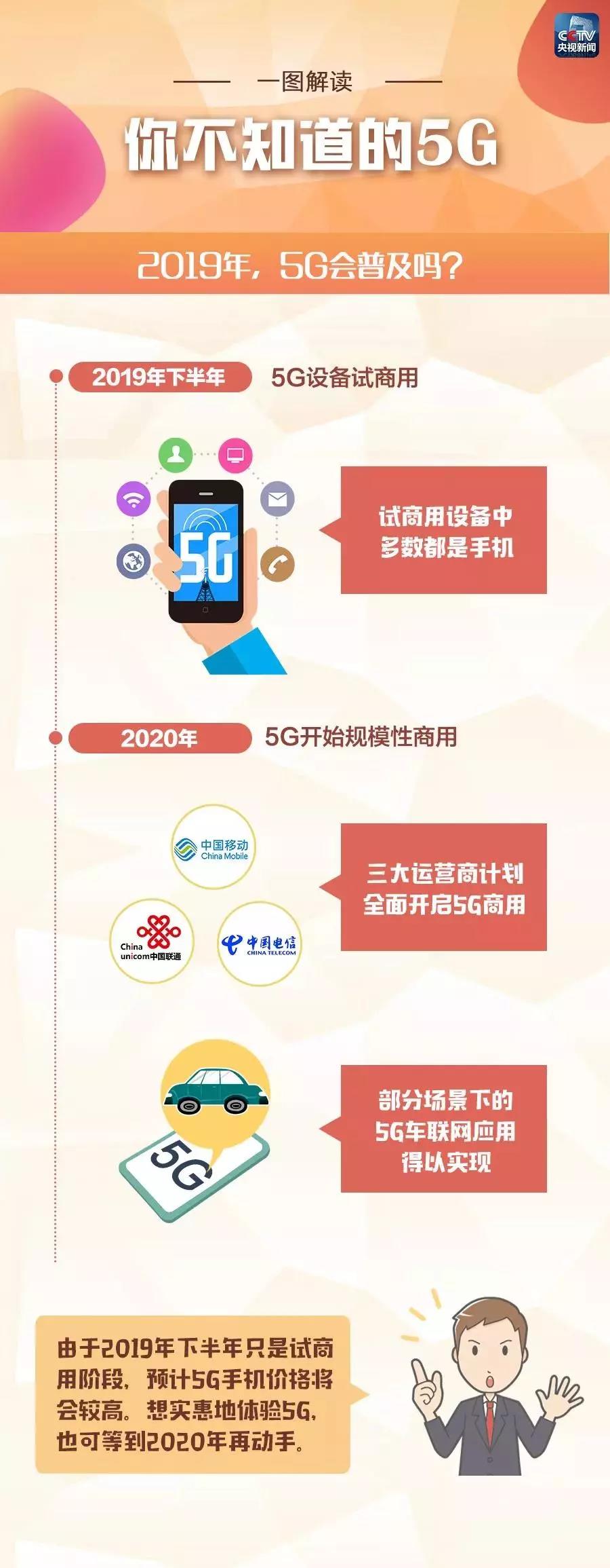 一圖解讀你不知道的5G！