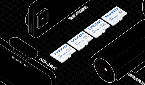 一圖讀懂丨為什么選擇三星microSD存儲(chǔ)卡 PRO Endurance？